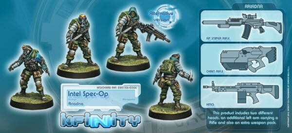 Intel Spec-Ops