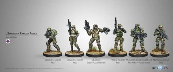 USAriadna Range Force